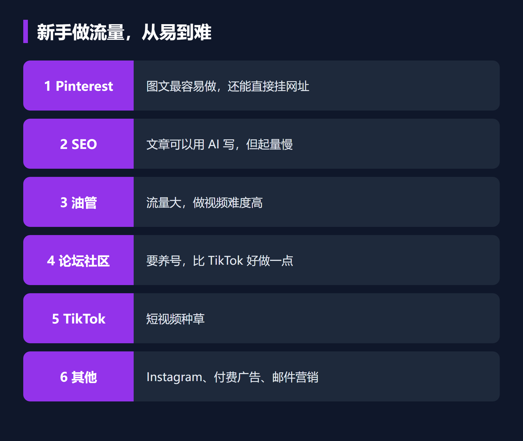 新手做流量,从易到难