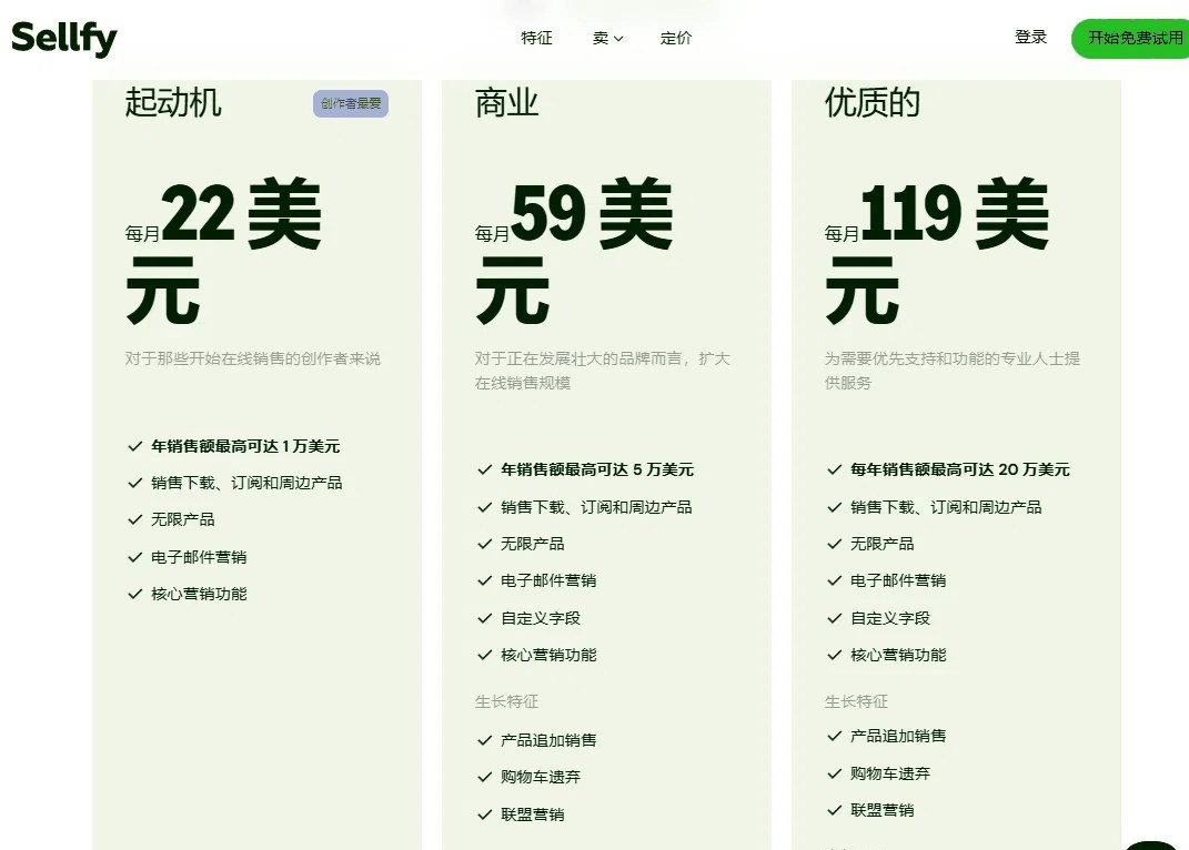 Sellfy的三档套餐价格，每月22美元、59美元和119美元